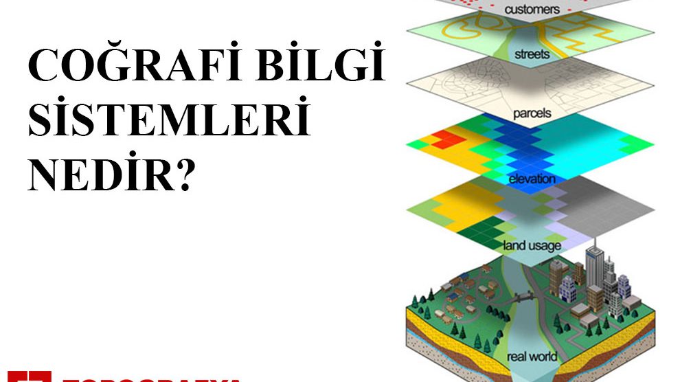 Coğrafi bilgi sistemleri nedir?