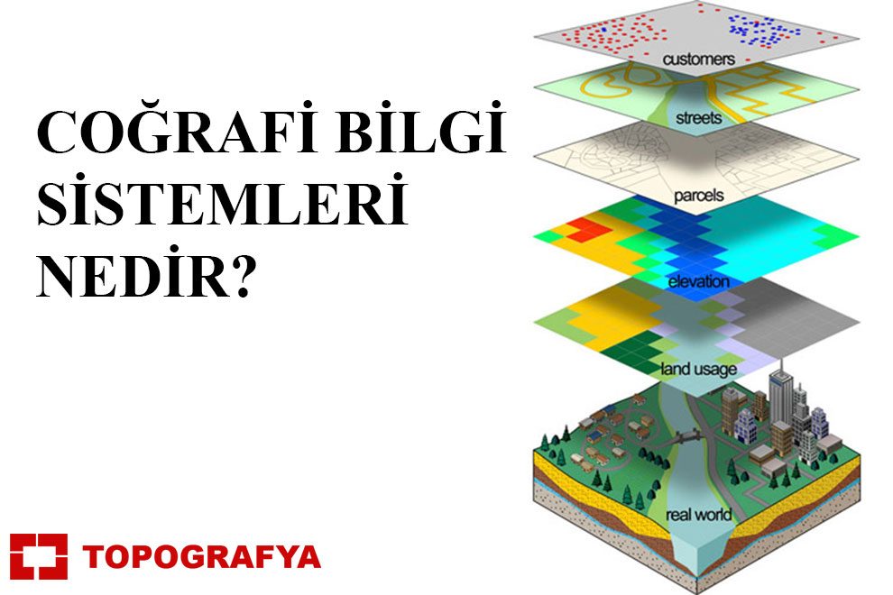 Coğrafi bilgi sistemleri nedir?